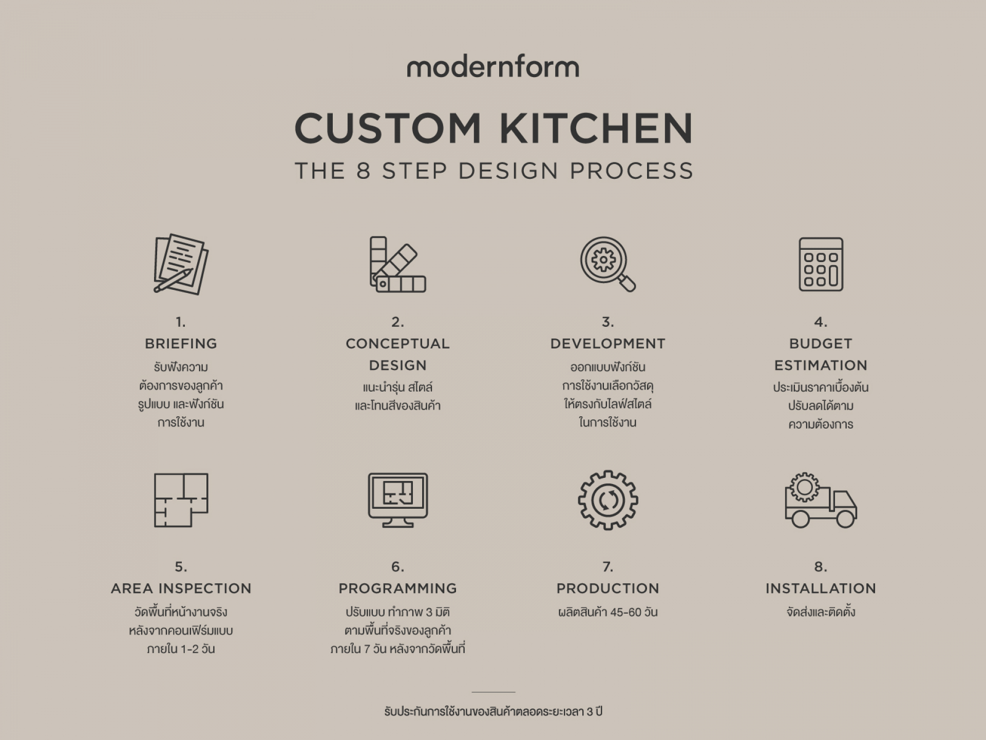 Custom-Kitchen-1600x1200_5