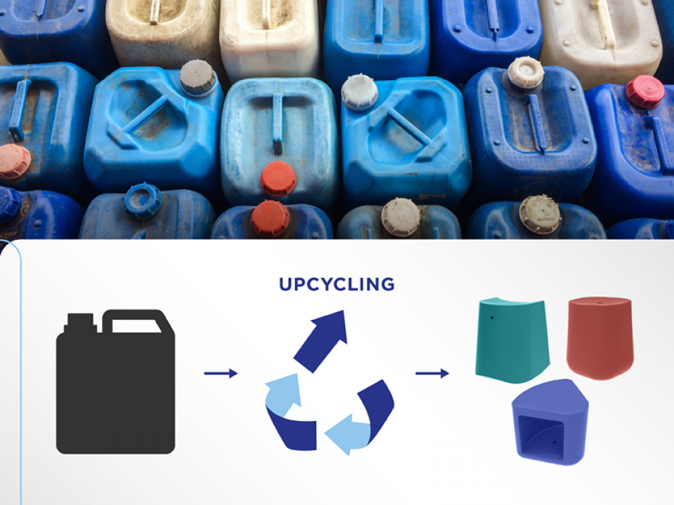 Upcycling-800-600-04